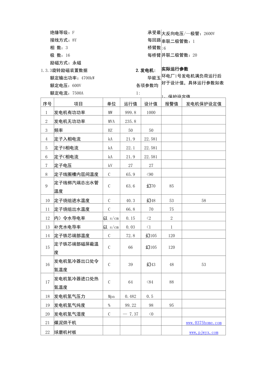 THDF12567百万千瓦级汽轮发电机的技术特点.docx_第2页