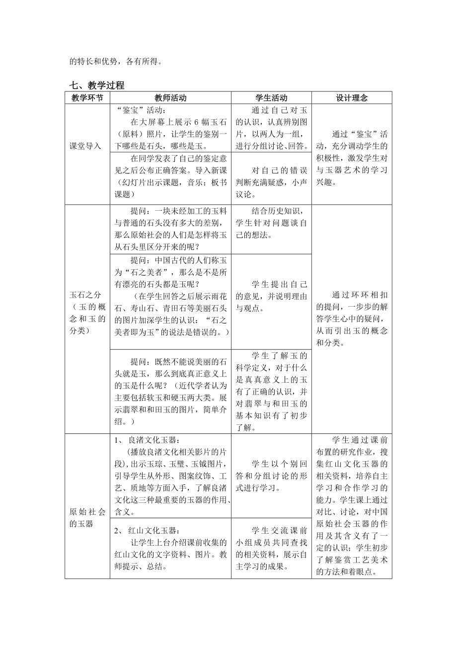 玉石之分──中国古代玉器艺术教学设计.doc_第2页