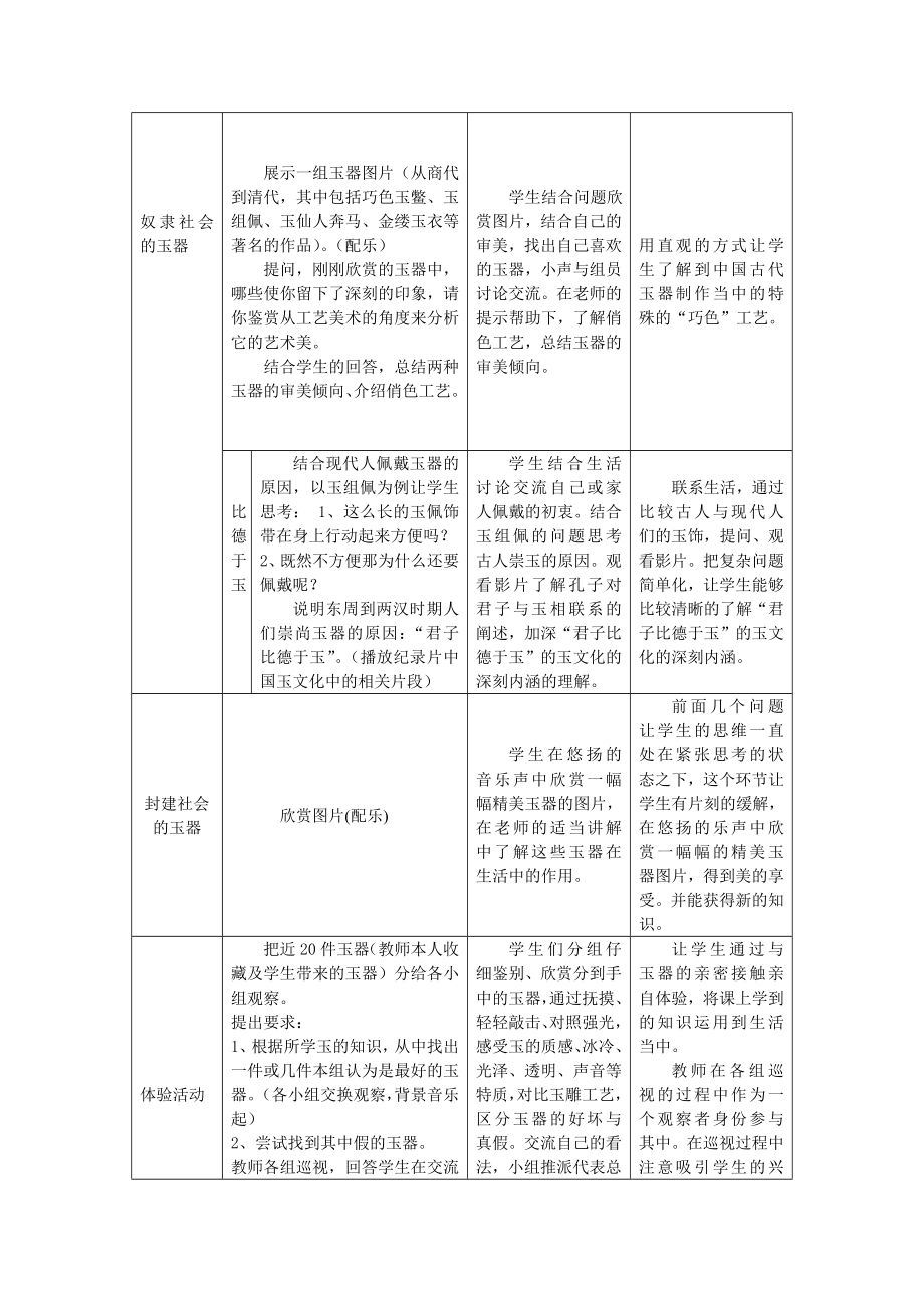 玉石之分──中国古代玉器艺术教学设计.doc_第3页