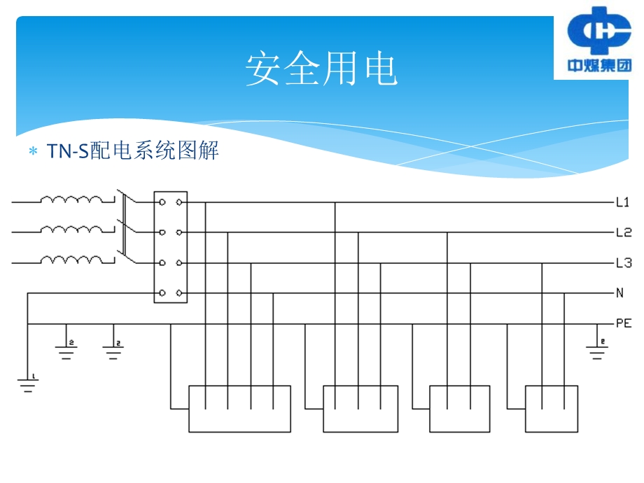 施工现场临时用电安全教育培训资料.ppt_第3页