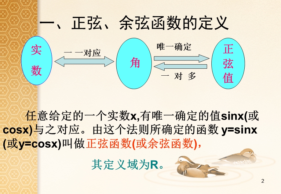 正余弦函数的图像.ppt_第2页