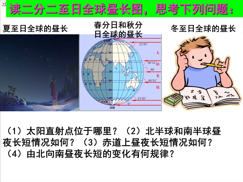 昼夜长短的变化 上课用.ppt_第3页