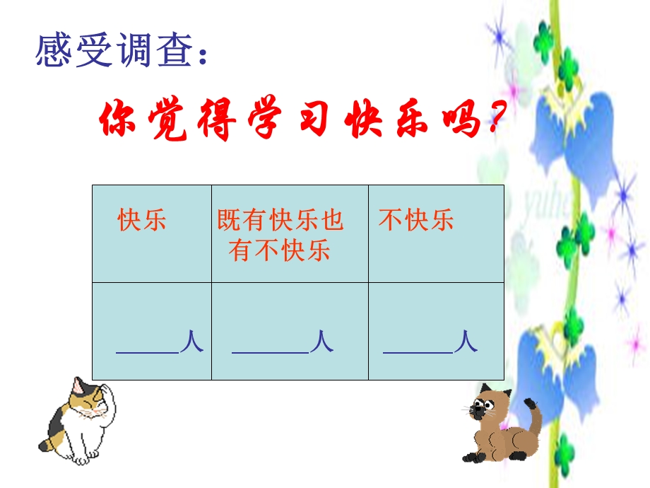 我学习我快乐主题班会1ppt课件.ppt_第2页