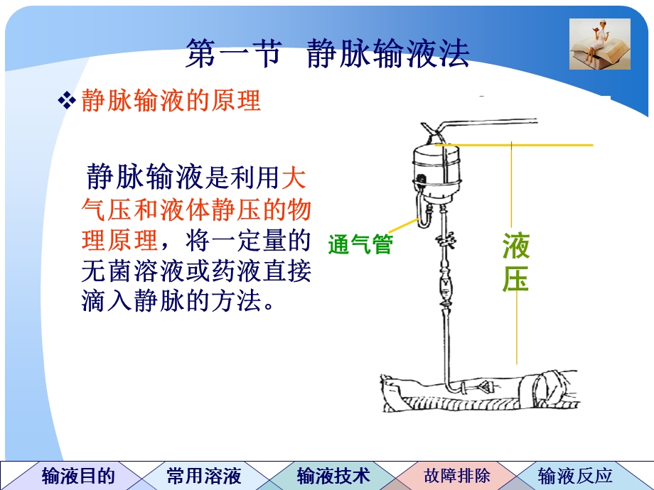 第二部分静脉输血法.ppt_第3页