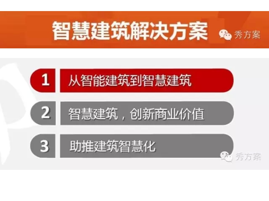 智能建筑华为解决方案.ppt_第2页