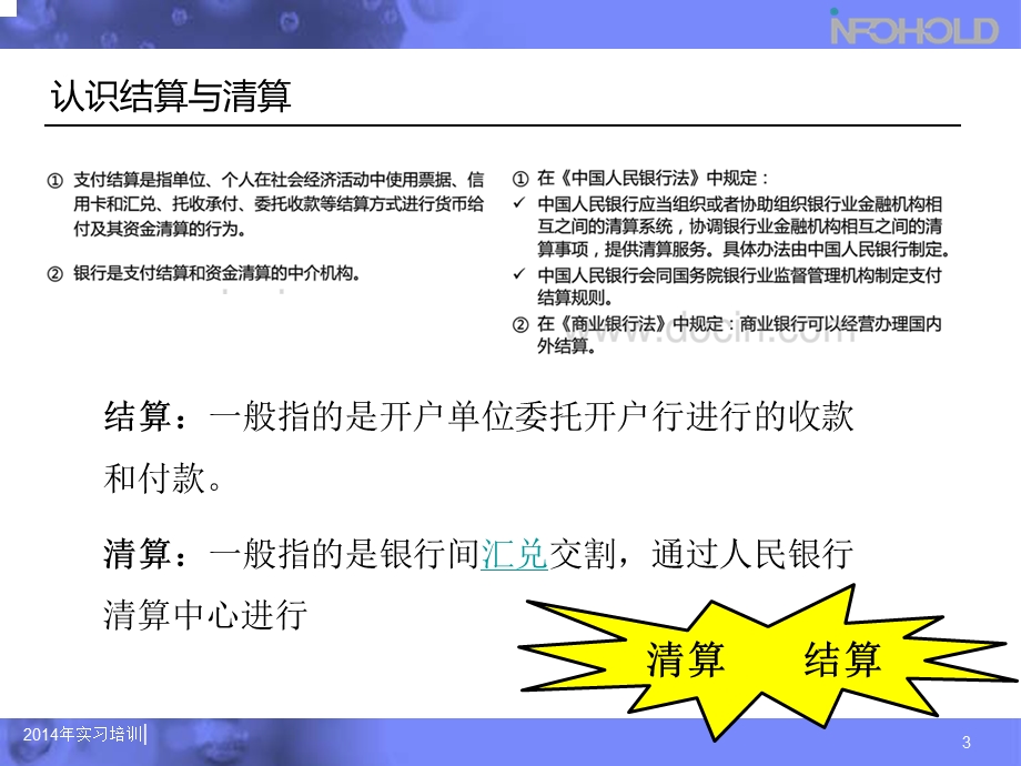 支付结算业务讲义.ppt_第3页