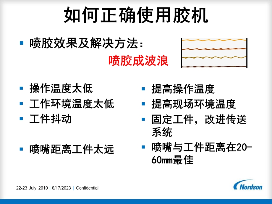 喷胶常见故障及排除.ppt_第3页