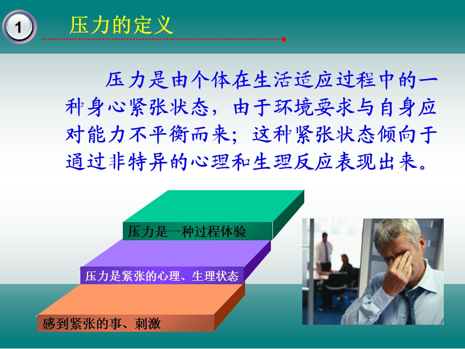 心理压力管理的理论与技术.ppt_第2页