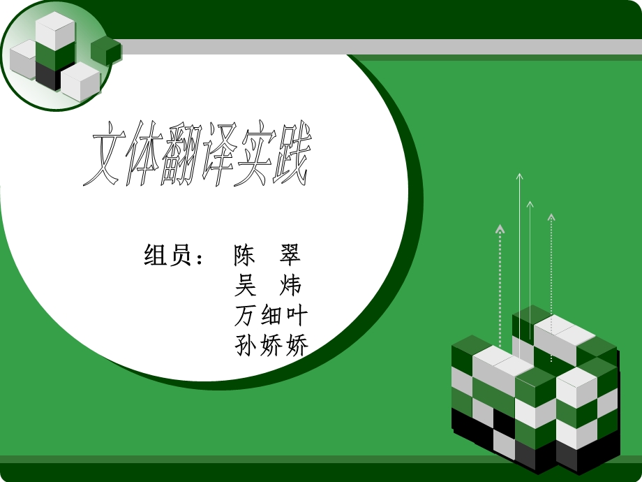 文体翻译实践广告店铺翻译.ppt_第1页