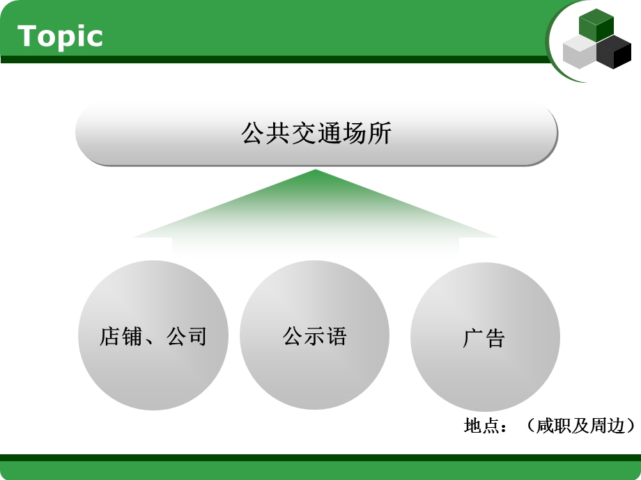 文体翻译实践广告店铺翻译.ppt_第2页