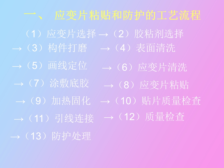 应变计粘贴连接.ppt_第2页