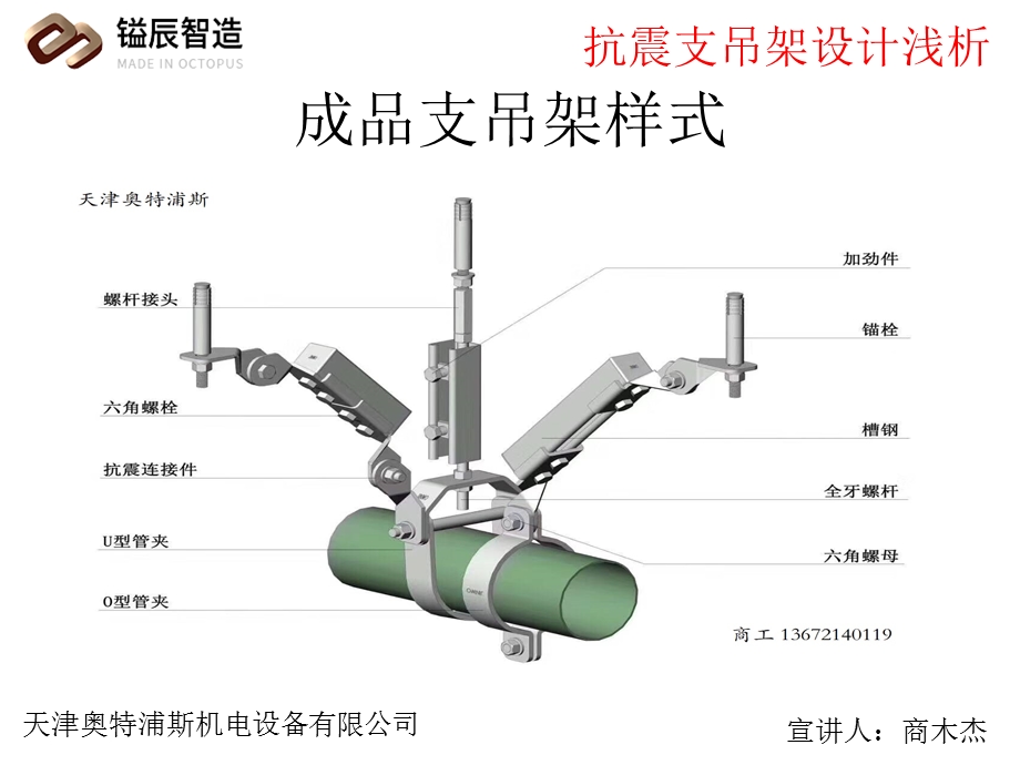 抗震支吊架设计浅谈.ppt_第3页