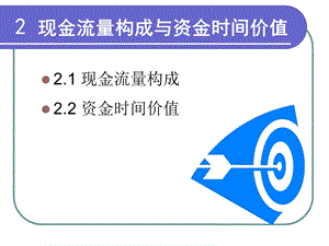 项目经济评价资金时间价值.ppt