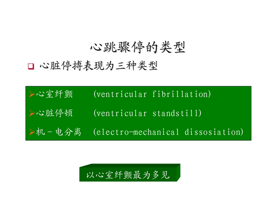 心肺脑复苏-心律失常.ppt_第3页