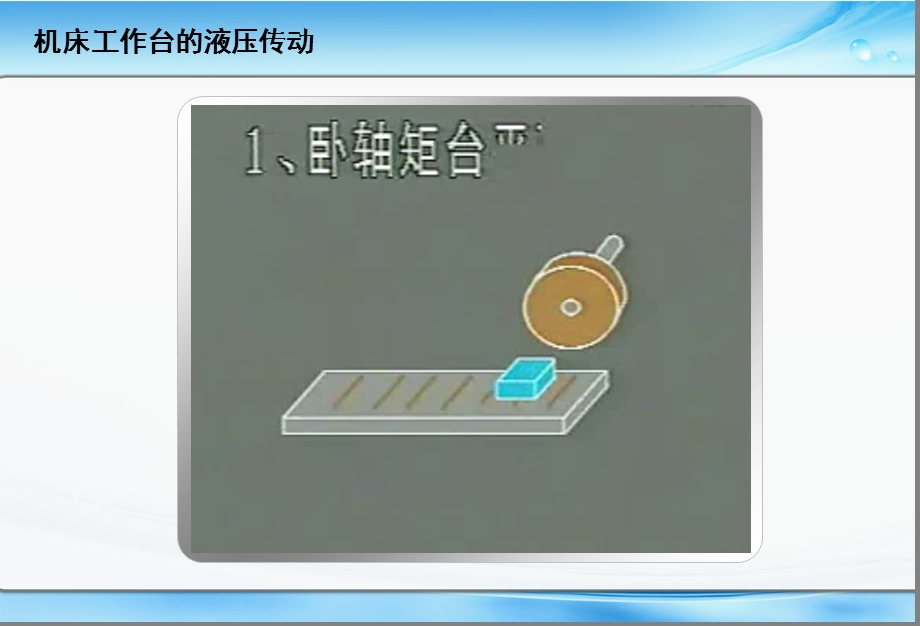 床工作台的液压.ppt_第1页