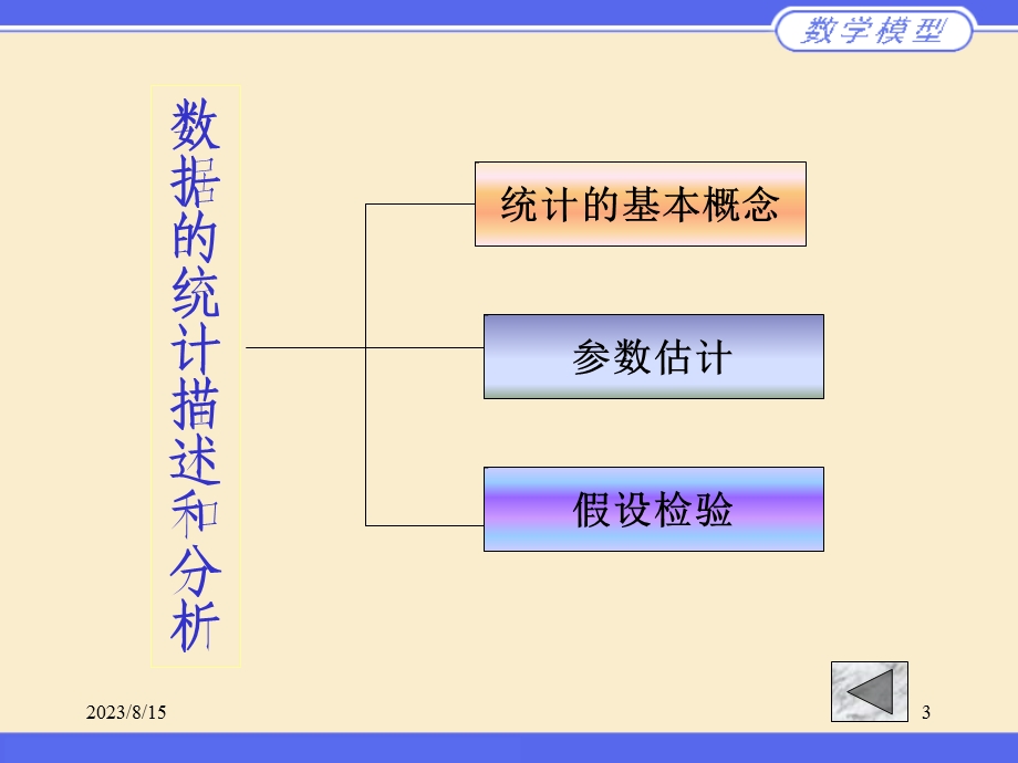 数据的统计分析与描述.ppt_第3页