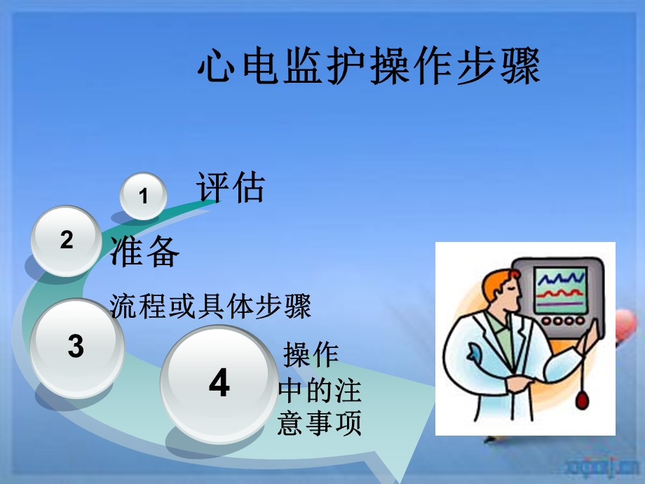 心电监护培训课件.ppt_第2页