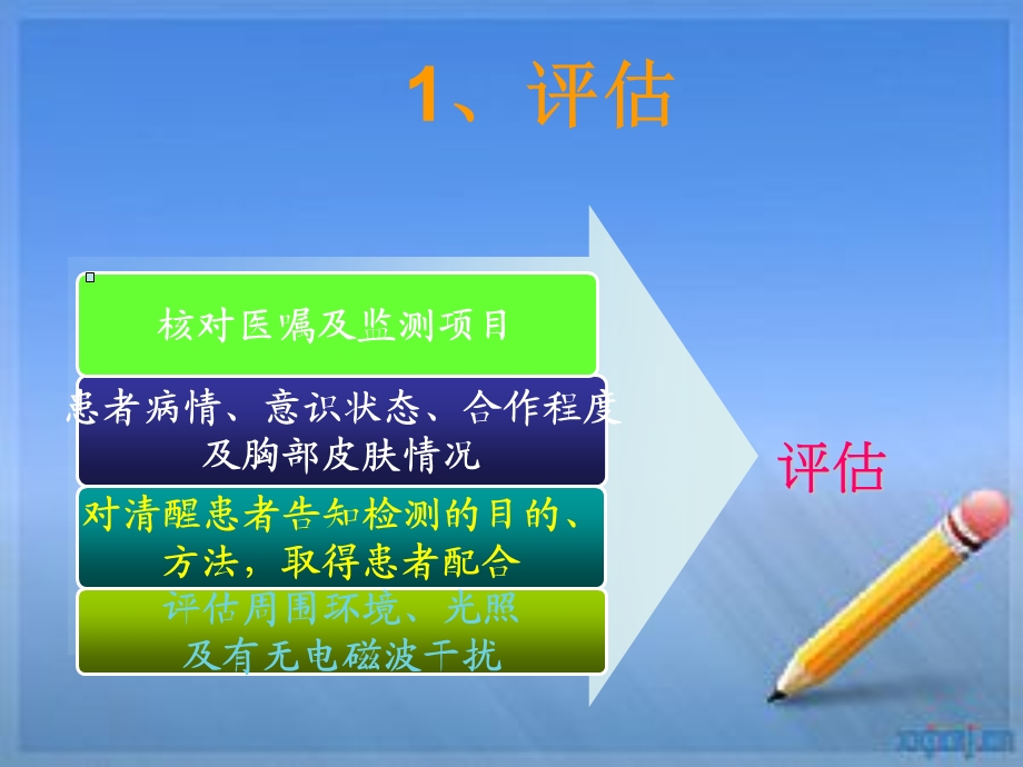 心电监护培训课件.ppt_第3页