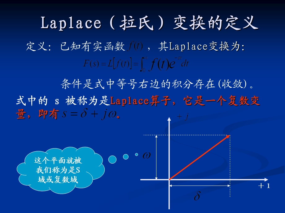 拉普拉斯变换及其应用.ppt_第3页