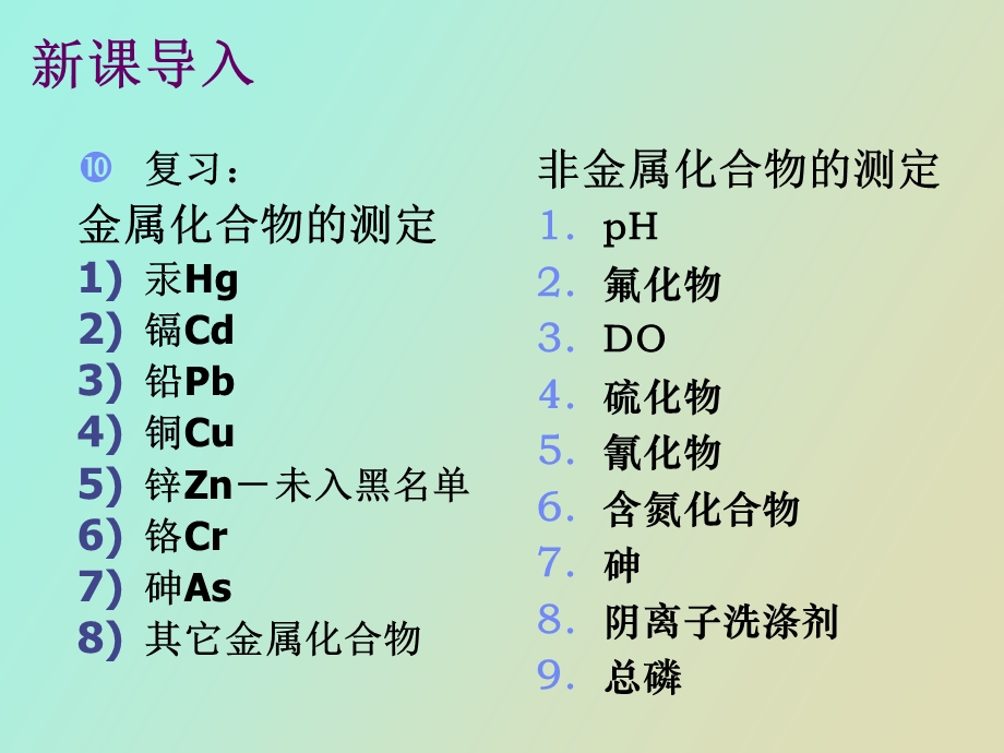 有机化合物测定.ppt_第2页