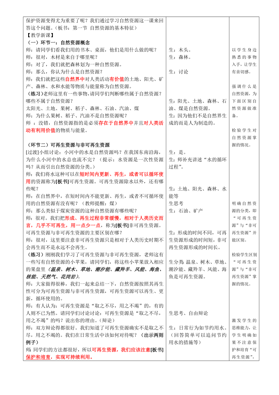 第一节自然资源的基本特征教学设计.doc_第2页