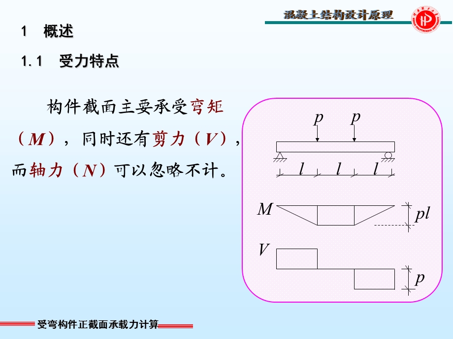 正截面受弯承载力计算混凝土结构.ppt_第3页