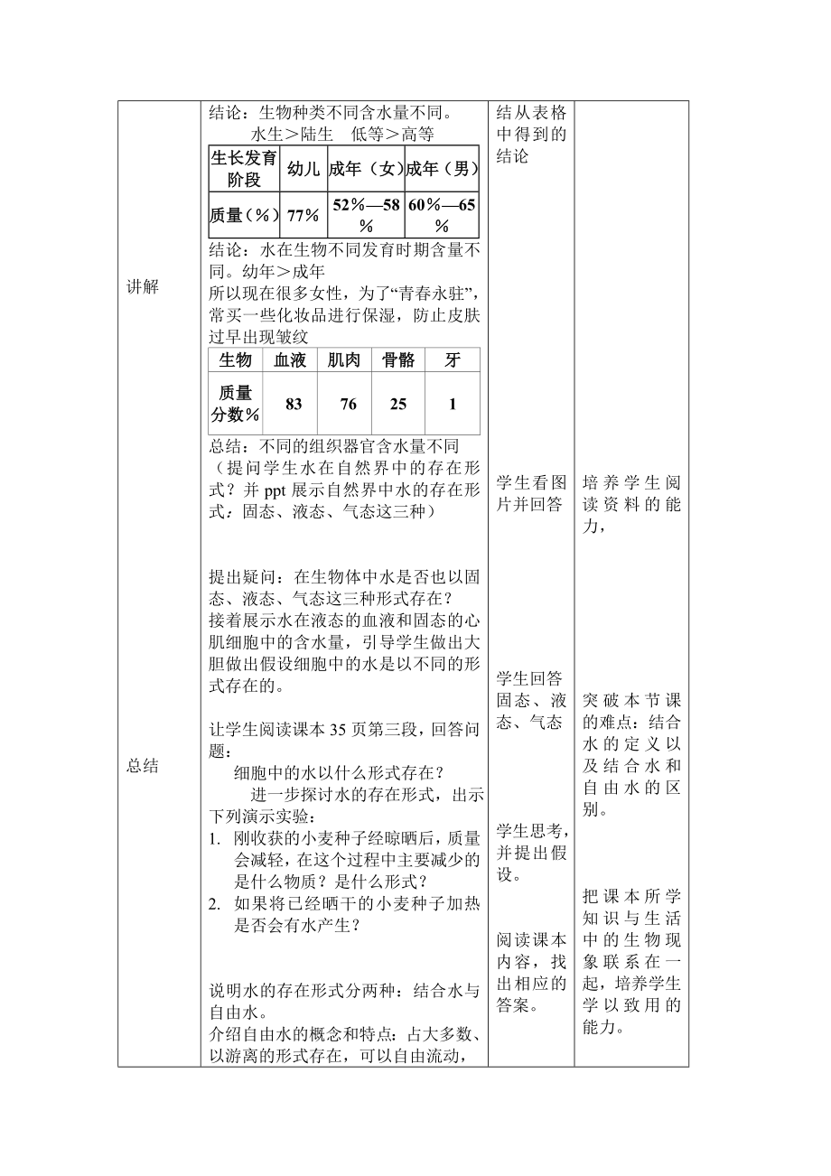 2.5细胞中的无机物教学设计严晚英.doc_第3页