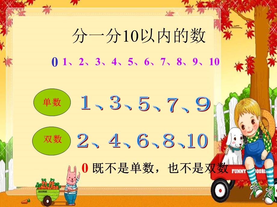 幼小衔接单数和双数.ppt_第2页