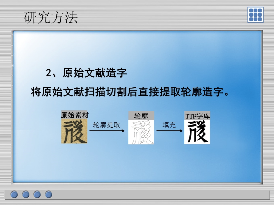 西夏文原始字形整理精品PPT课件.ppt_第3页