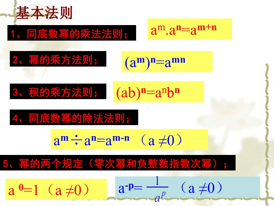 整式的乘除复习课件.ppt_第3页