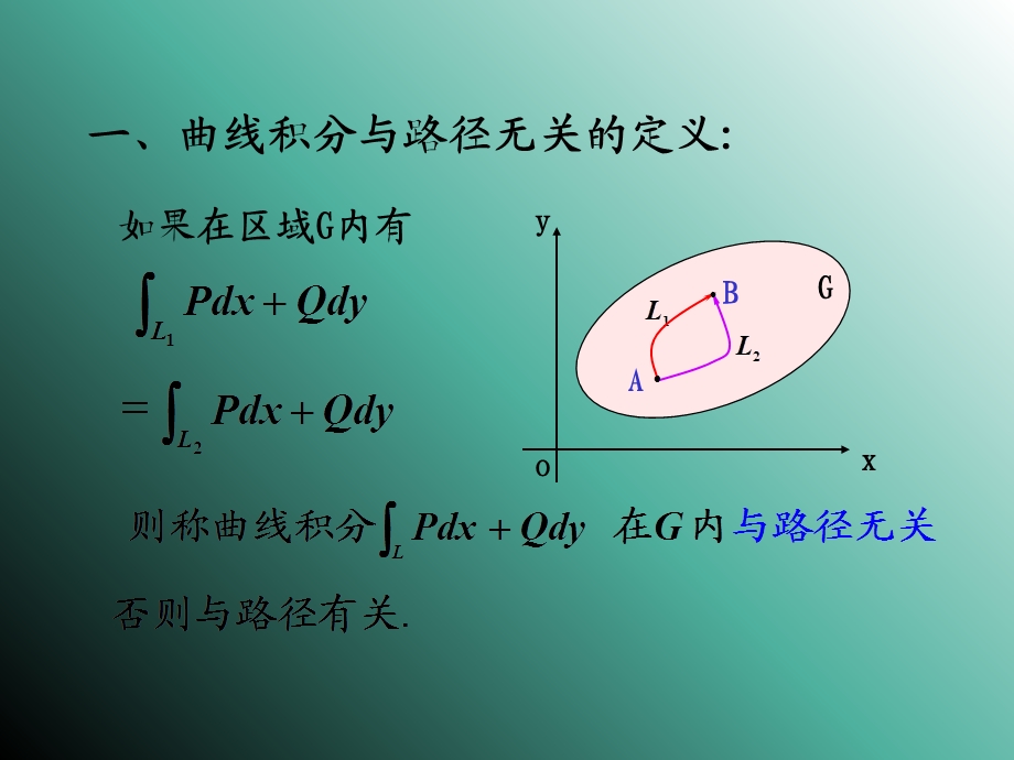 格林公式及其应用.ppt_第3页