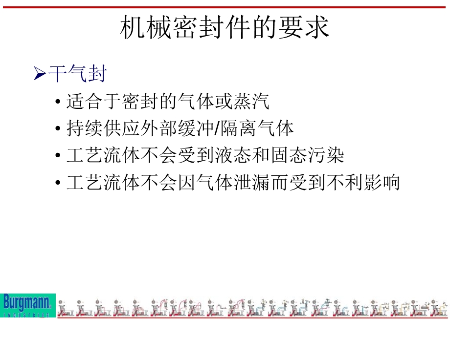 机械密封冲洗方案详细.ppt_第3页