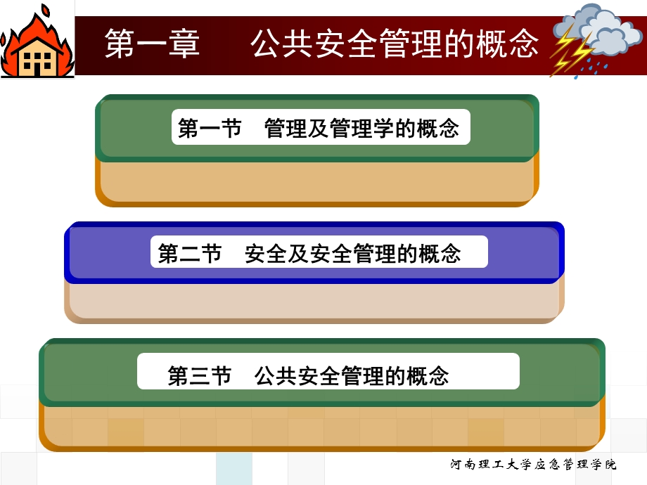 公共安全管理的概念.ppt_第1页