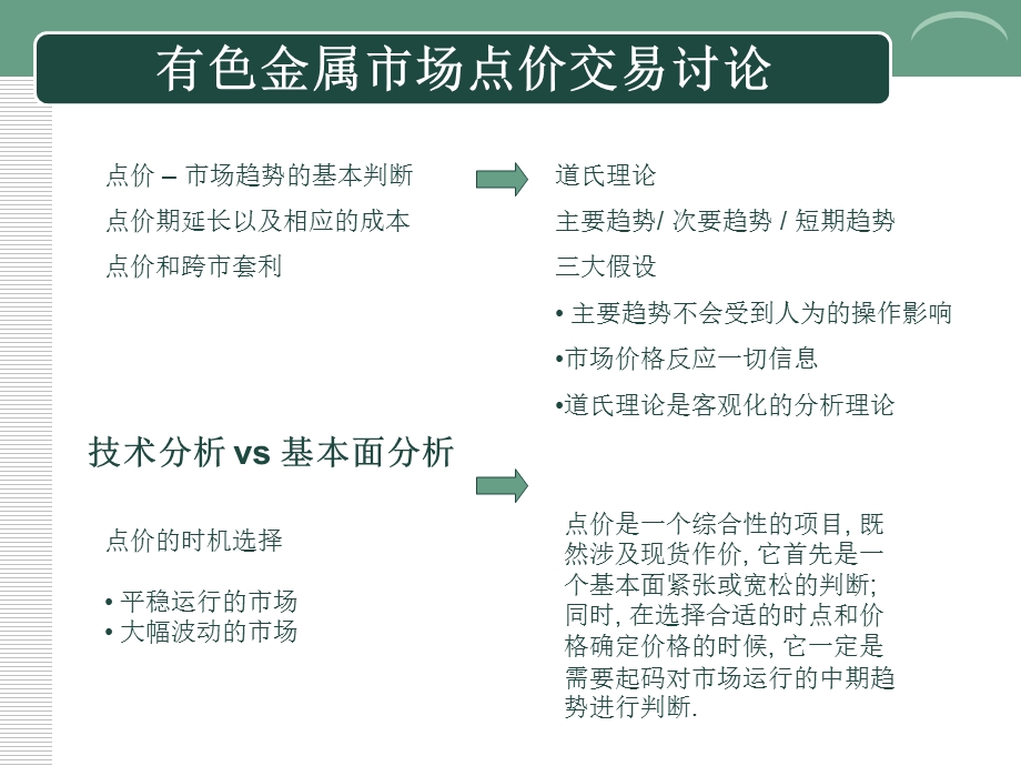 有色金属市场 点价及跨市套利.ppt_第3页