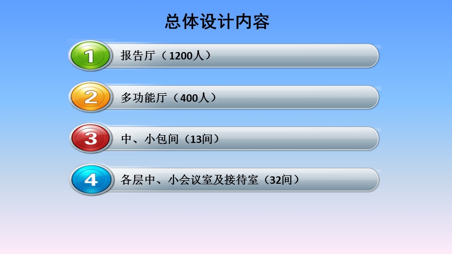 报告厅及多功能厅方案报告.ppt_第3页