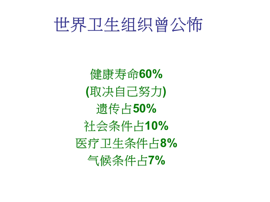 肠内大扫除.ppt_第2页