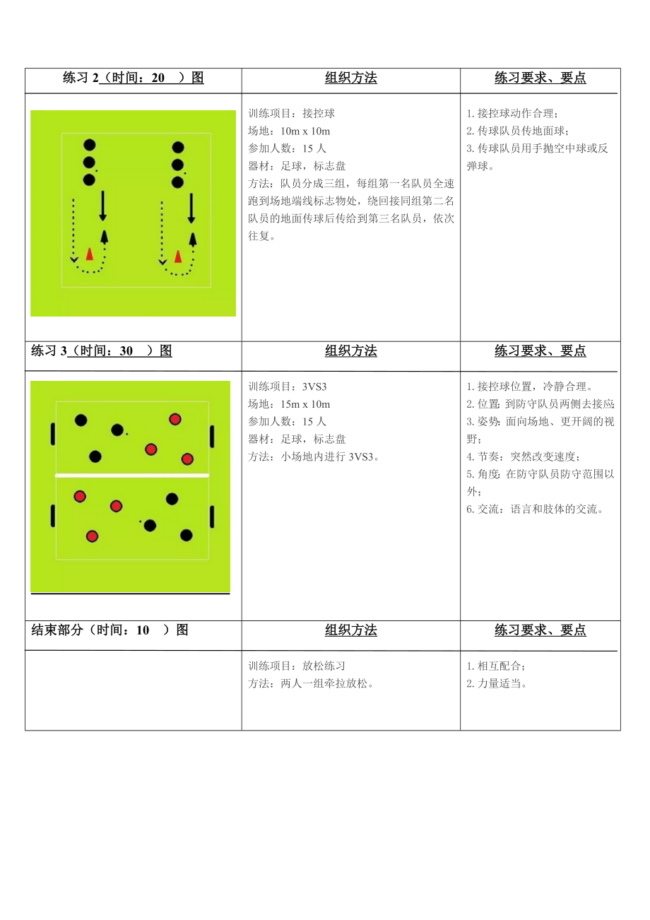 体育足球课 实践课教案 .doc_第2页