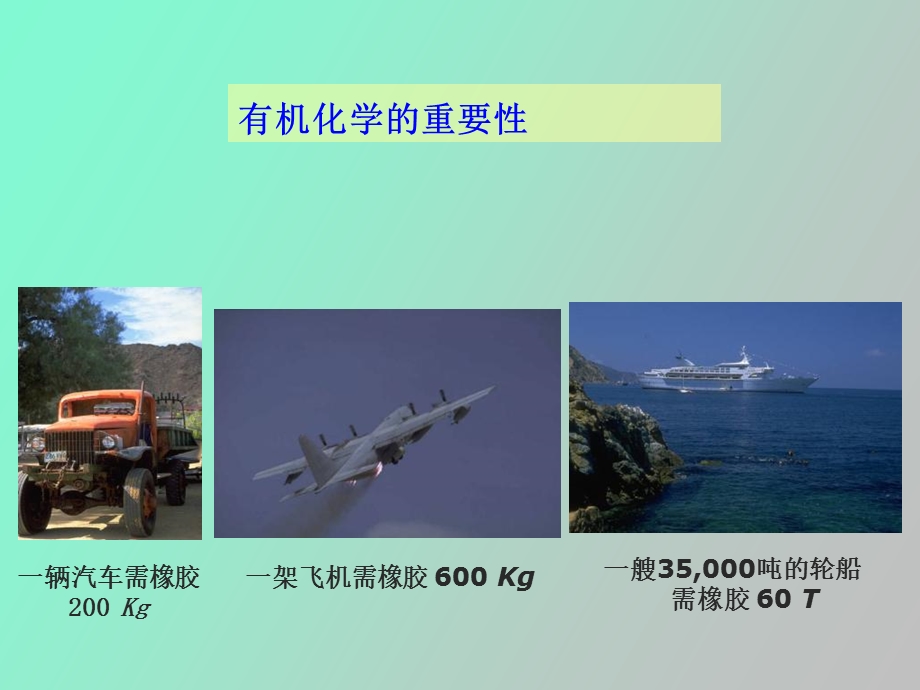 有机化学第一章绪论l.ppt_第2页