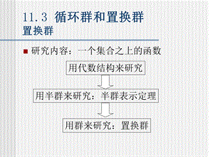 循环群和置换群-置换群.ppt