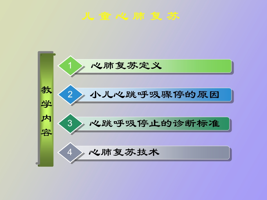 小儿心肺复苏.ppt_第2页