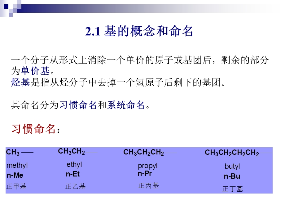 有机化合物命名.ppt_第3页