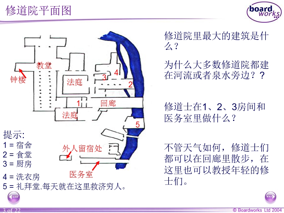 中世纪修女和修道士的社会角色.ppt_第3页