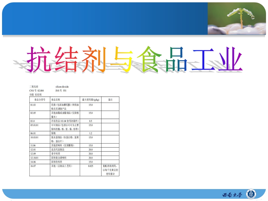 抗结剂在食品工业中应用.ppt_第1页