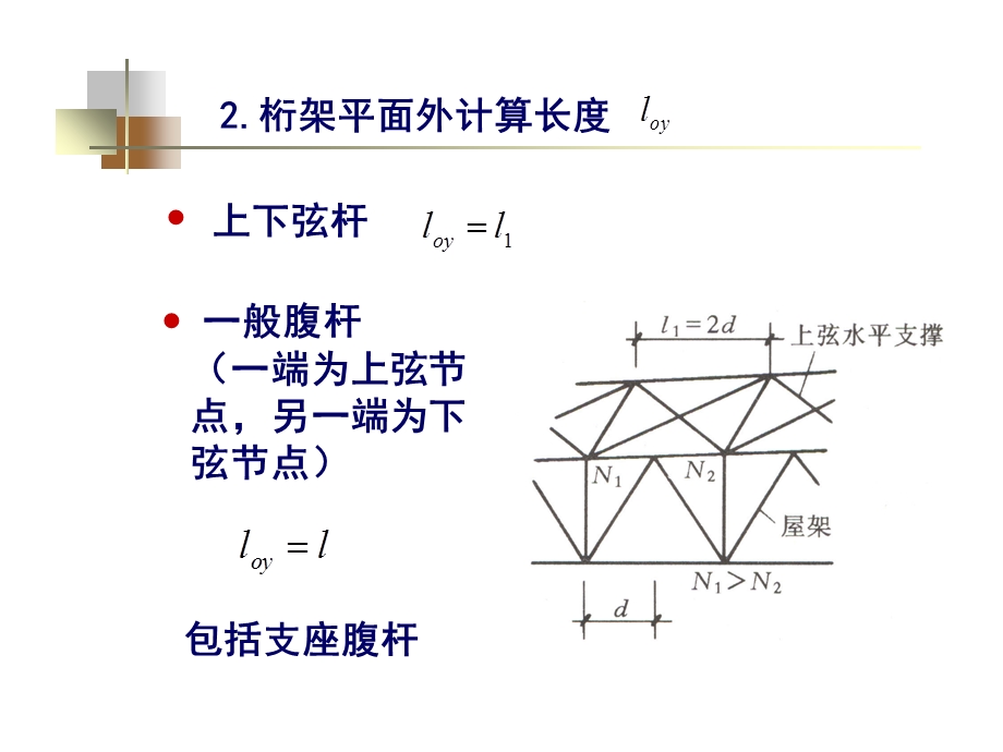 整体结构中构件计算长度.ppt_第3页