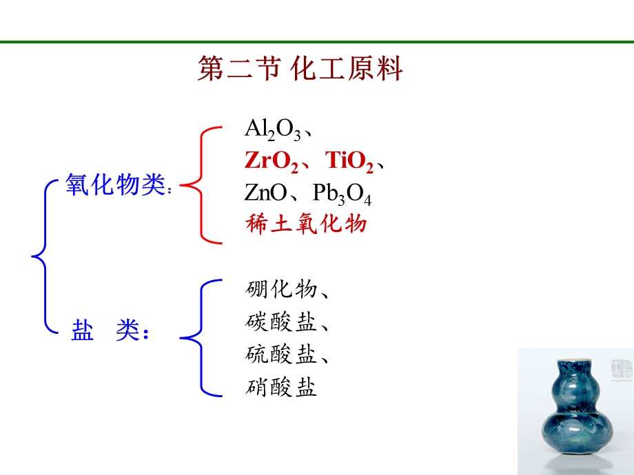 无机非金属材料课件第一章第二节化工原料.ppt_第1页