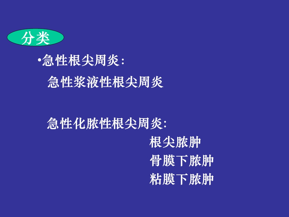 根尖周病的分类、临表、诊断.ppt_第3页