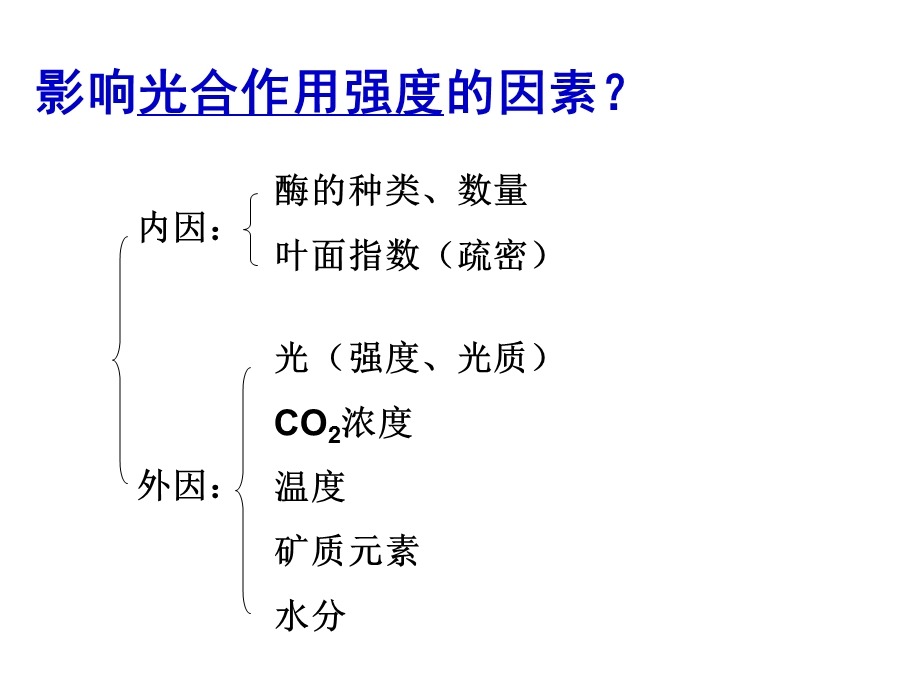 影响光合作用的因素及应用一轮复习.ppt_第3页