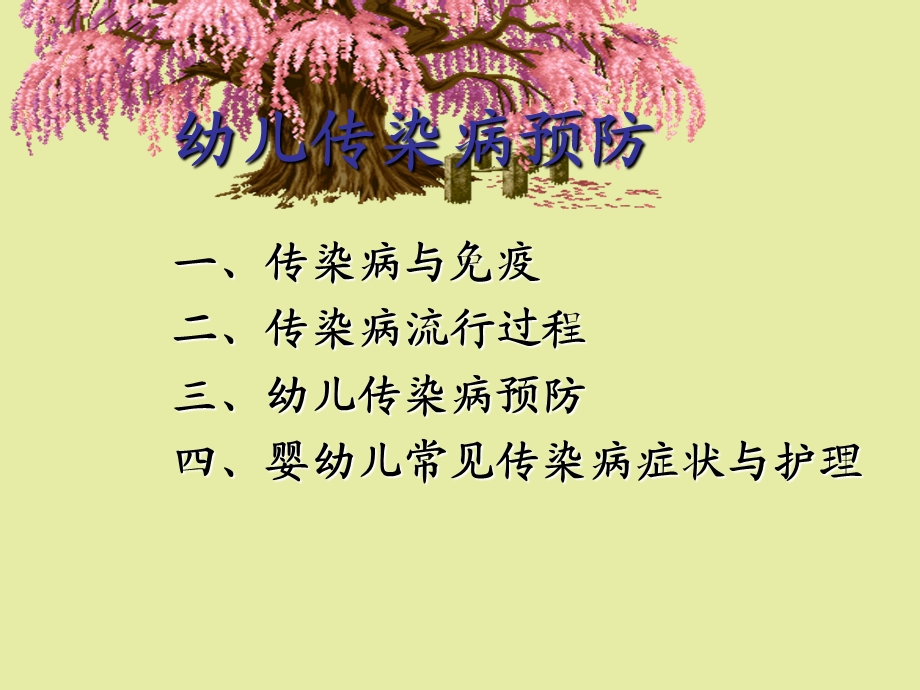 幼儿身体疾病防治.ppt_第3页