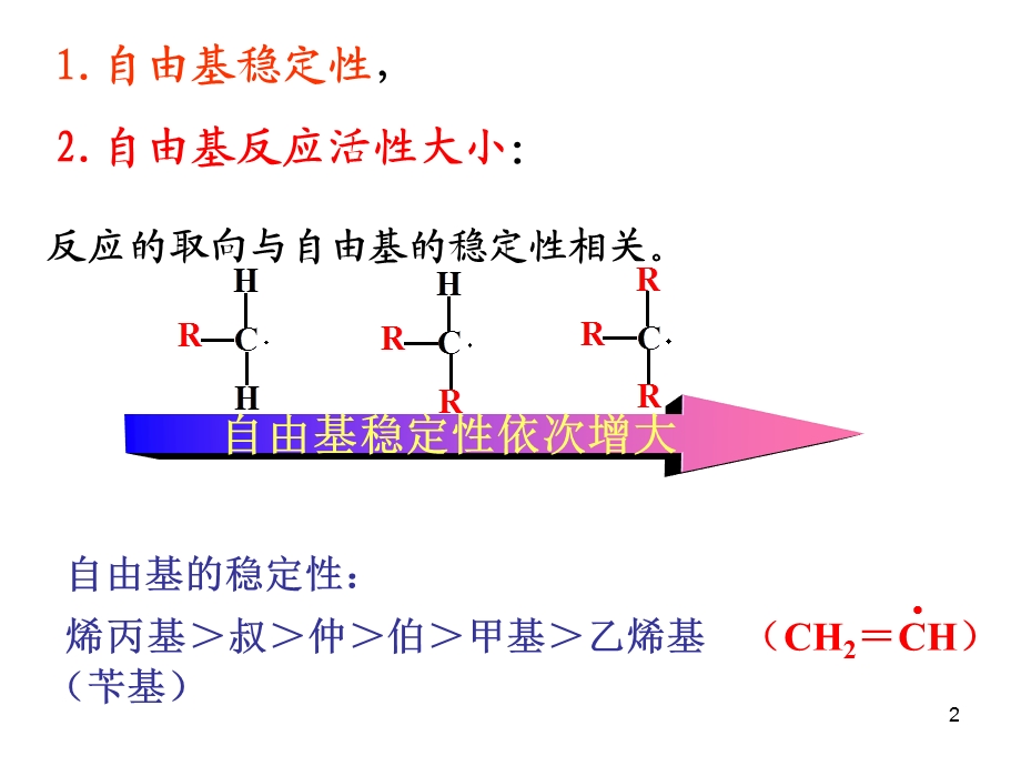 有机化学汪小兰排序题、反应活性比较.ppt_第2页