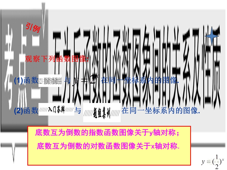 指数函数与对数函数的关系.ppt_第2页